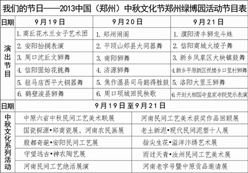 ֣̲԰ٰ2013Ļ ԭʡĻ԰