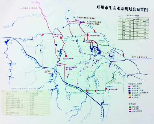 “郑州水系，沟通天下”系列之二 荥泽、圃田两大湖声名远扬