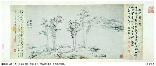 书画鉴赏与收藏-神妙能逸：中国书画品评理论的演变