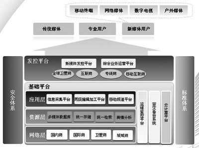 عɱ ƶںϷչýںϷչϵеб֮