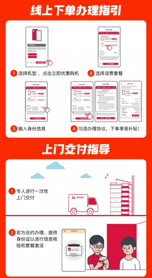 ���������ֻ�����������Լ���� ������Լ�ײ�Redmi Note12���ֽ���5.1Ԫ