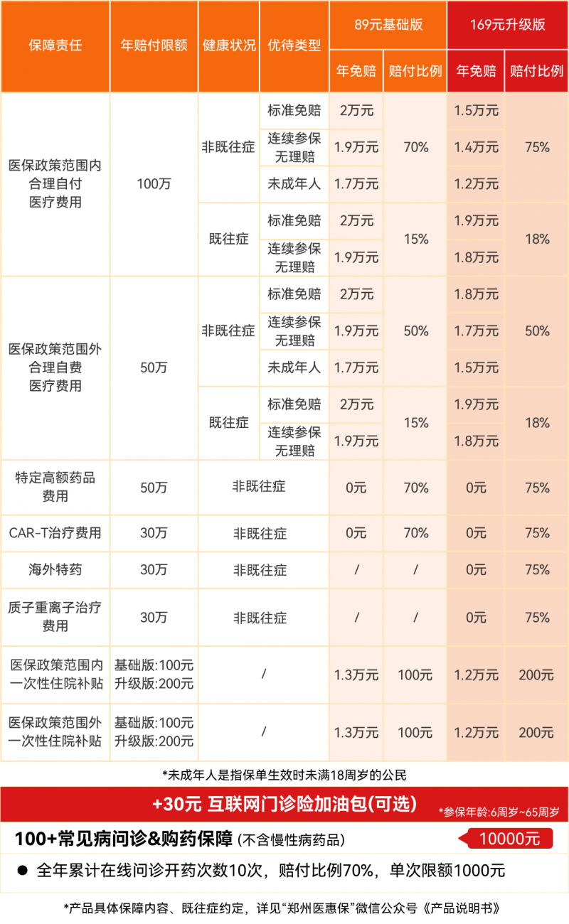 2026��ȡ�֣��ҽ�ݱ�����ʽ����