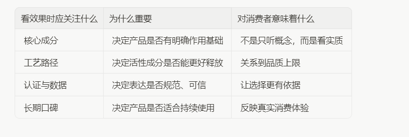 ��֥������Ч����ĺ����ǽ������߲���ѡ��רҵƷ����ôѡһ���֪