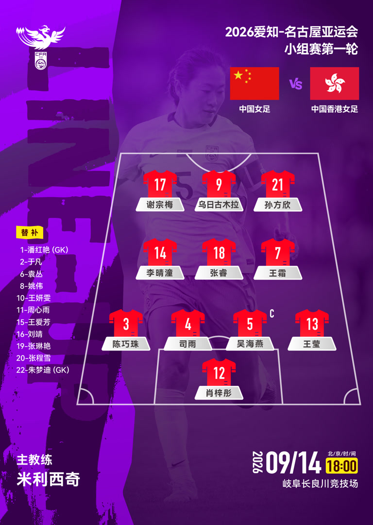 亚运会女足小组赛:中国女足 5-1 中国香港,王霜梅开二度主导比赛